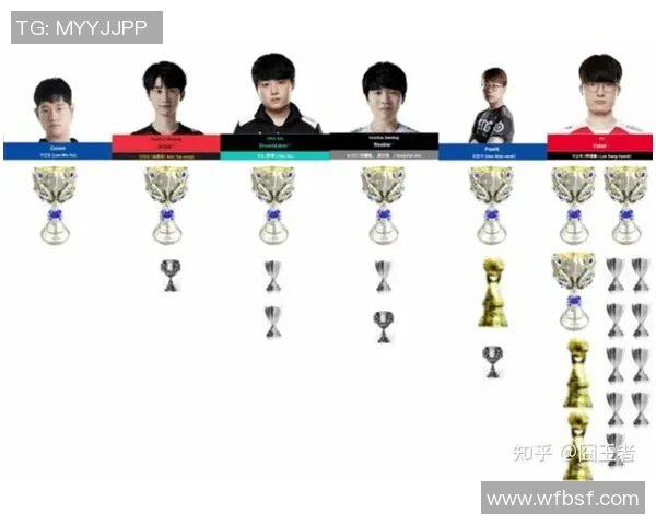 英雄联盟深度解析：V5战队协作策略与团队配合的成功之道